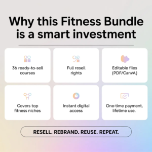 36 Fitness Courses Collection with PLR & MRR Rights – Workout and Wellness Programs to Resell