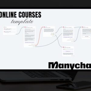 Manychat Automation Flows with Private Label Rights (PLR) and Master Resell Rights (MRR)