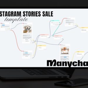 Manychat Automation Flows with Private Label Rights (PLR) and Master Resell Rights (MRR)